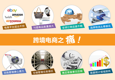 電商主外，ERP主內(nèi) 雙劍合璧，鑄就電商經(jīng)營新高度