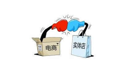 電商運(yùn)營(yíng)的毛利率迷思 為何50%常被視作生存紅線？